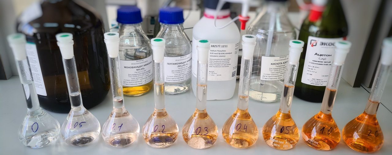 Аттестация методики измерений