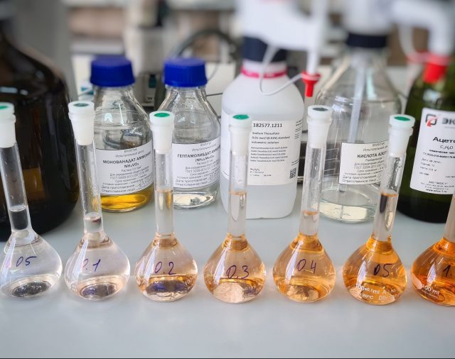 Аттестация методики измерений